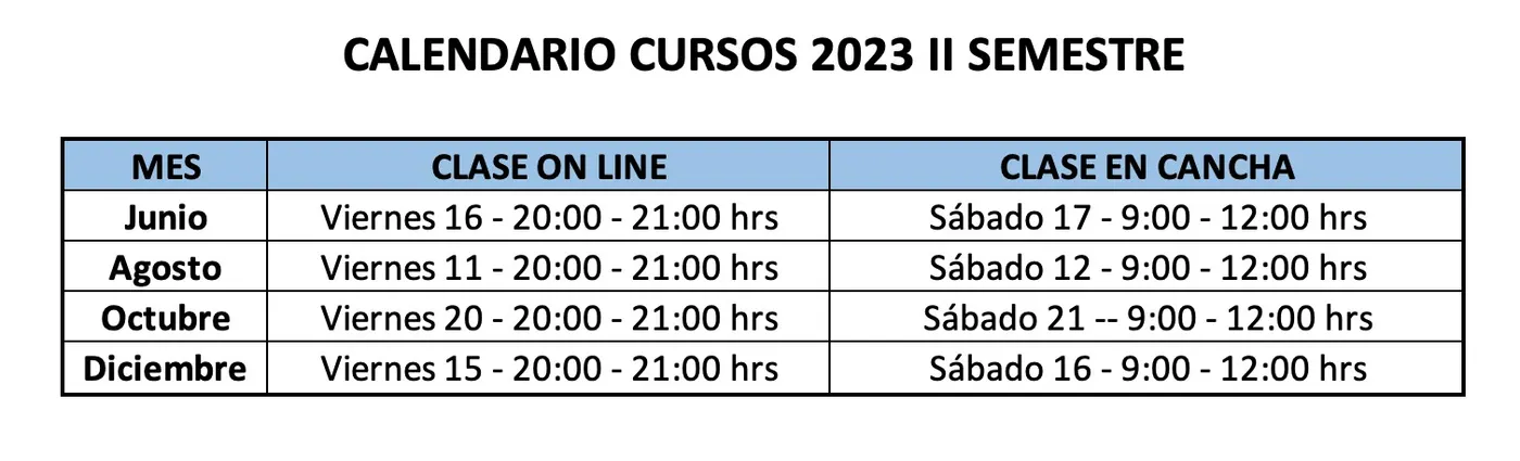 Calendario cursos iniciación 2023